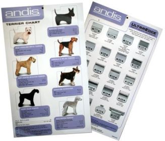 ANDIS Terrier Chart