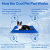 Dog Cooling Mat, Pressure Activated No Water or Refrigeration Needed, Non-Toxic Gel